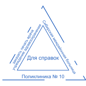 треугольная печать 